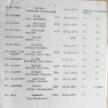 Братская могила в с. Бишкинь