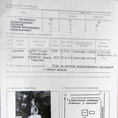 Братская могила в с. Боброво