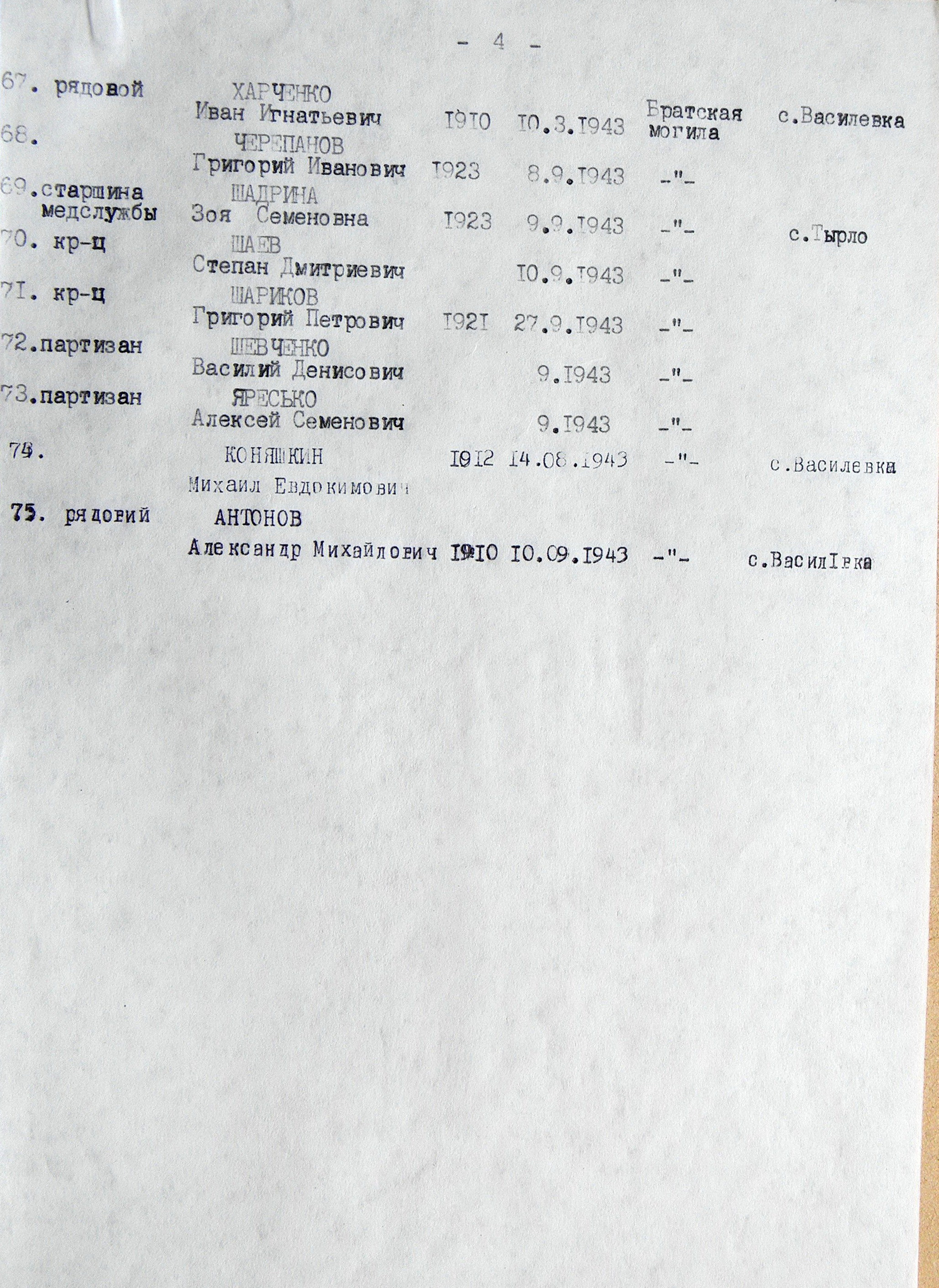 Братская могила в с. Василевка