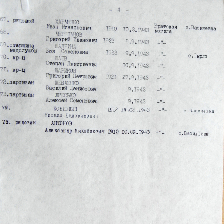 Братская могила в с. Василевка