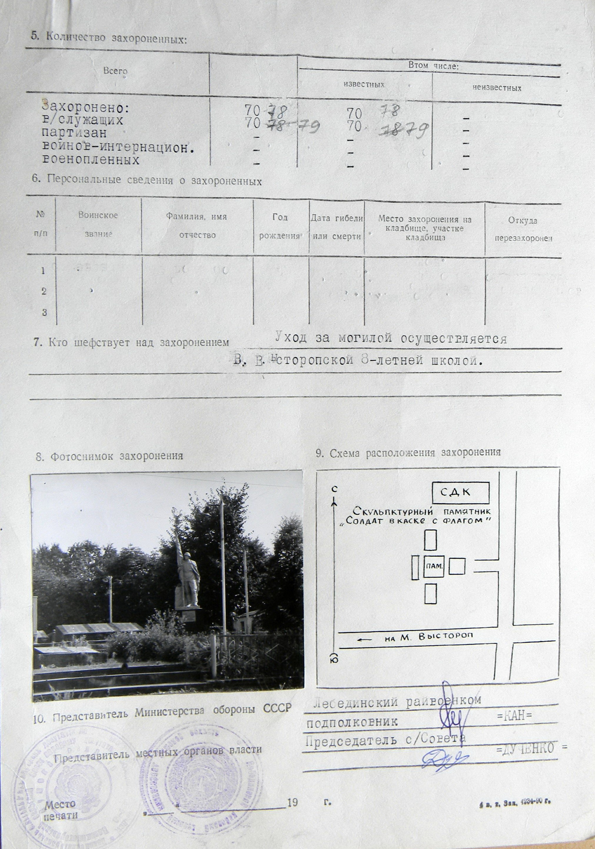 Братская могила в центре села  с. Великий Выстороп
