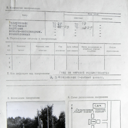 Братская могила в центре села  с. Великий Выстороп