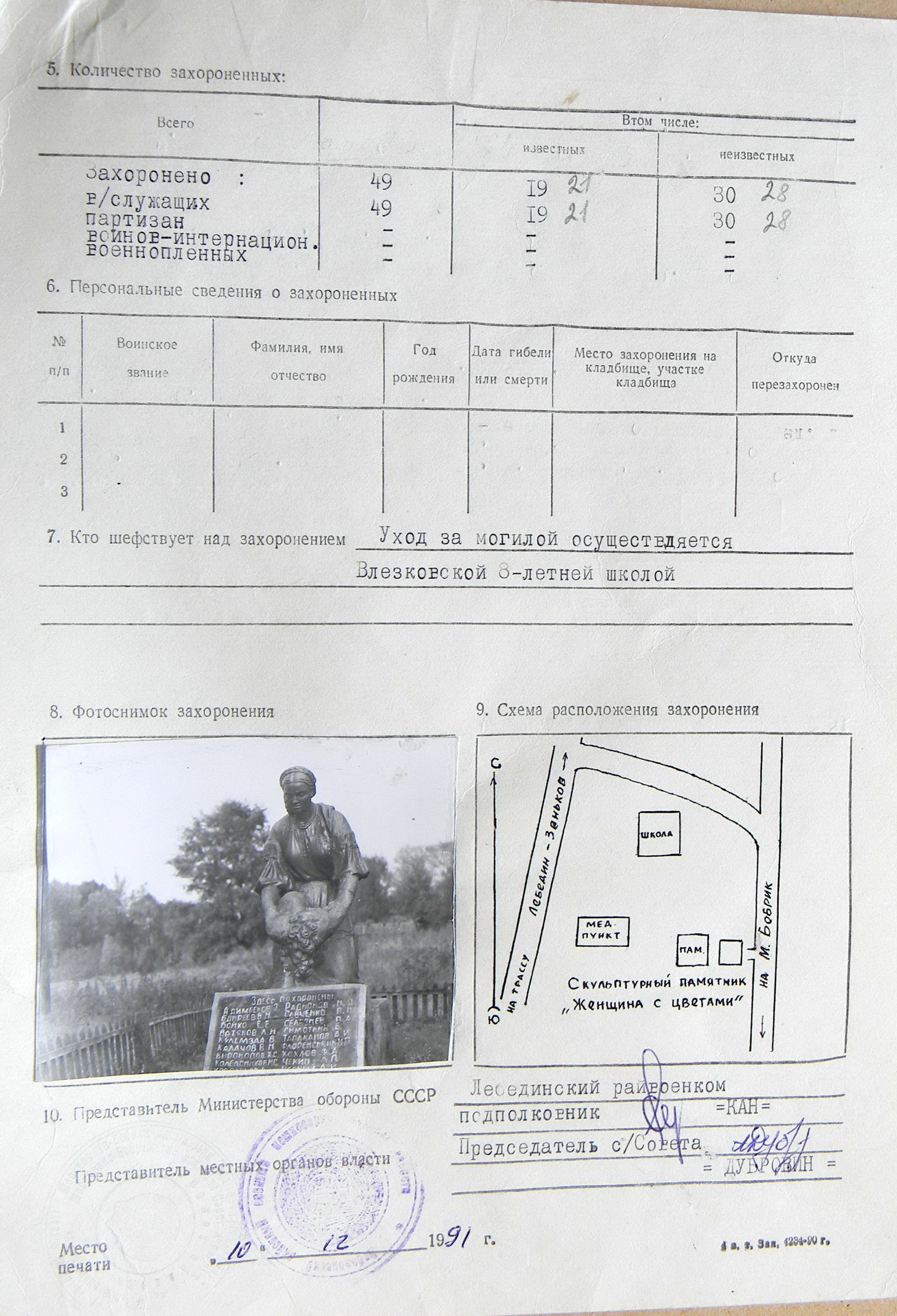 Братская могила в с. Влезьки