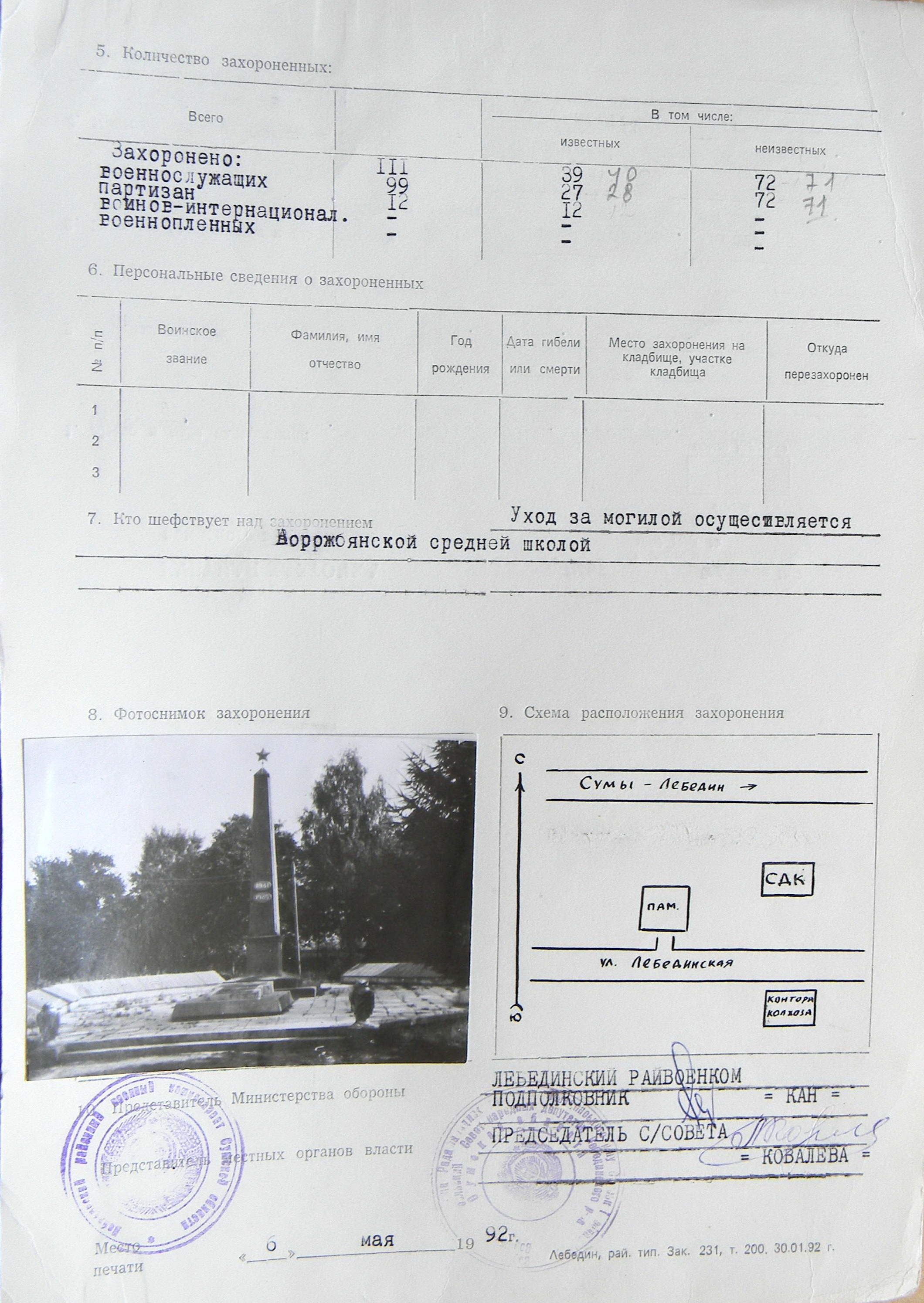 Братская могила в с. Ворожба 