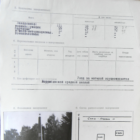 Братская могила в с. Ворожба 