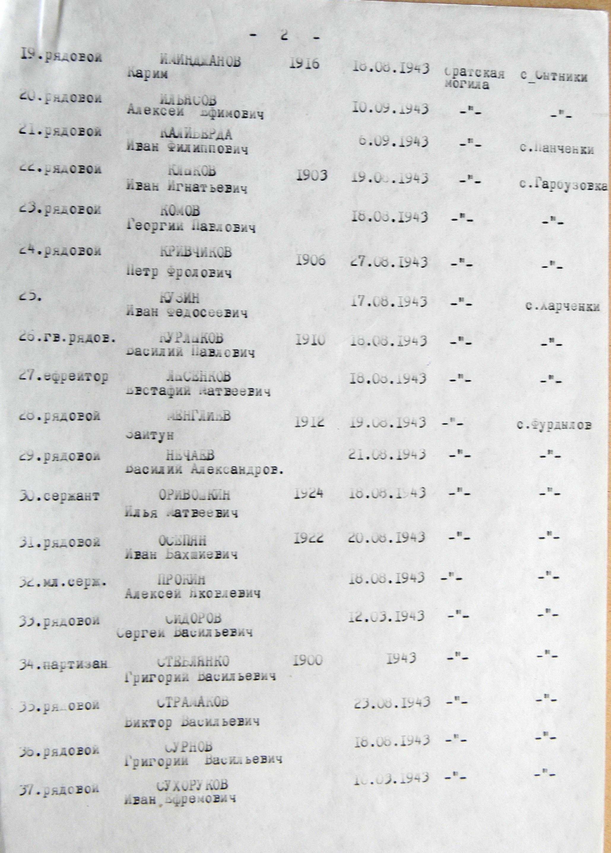 Братская могила в с. Гарбузовка