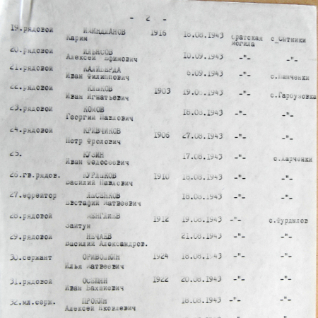 Братская могила в с. Гарбузовка