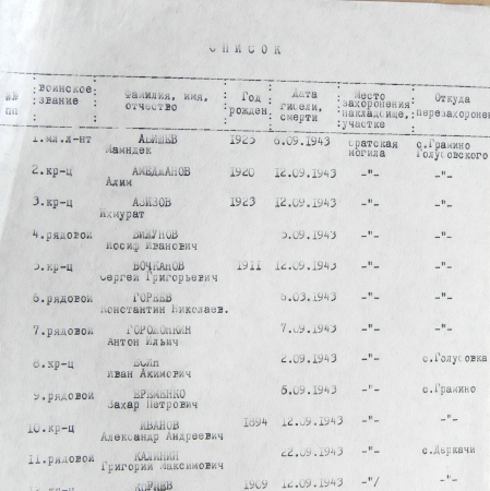 Братская могила в с. Голубовка