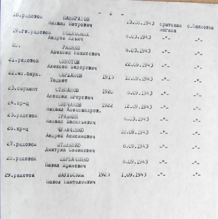 Братская могила в с. Голубовка