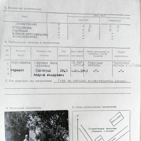 Братская могила в с. Горки