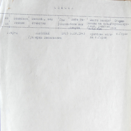 Братская могила в с. Горки