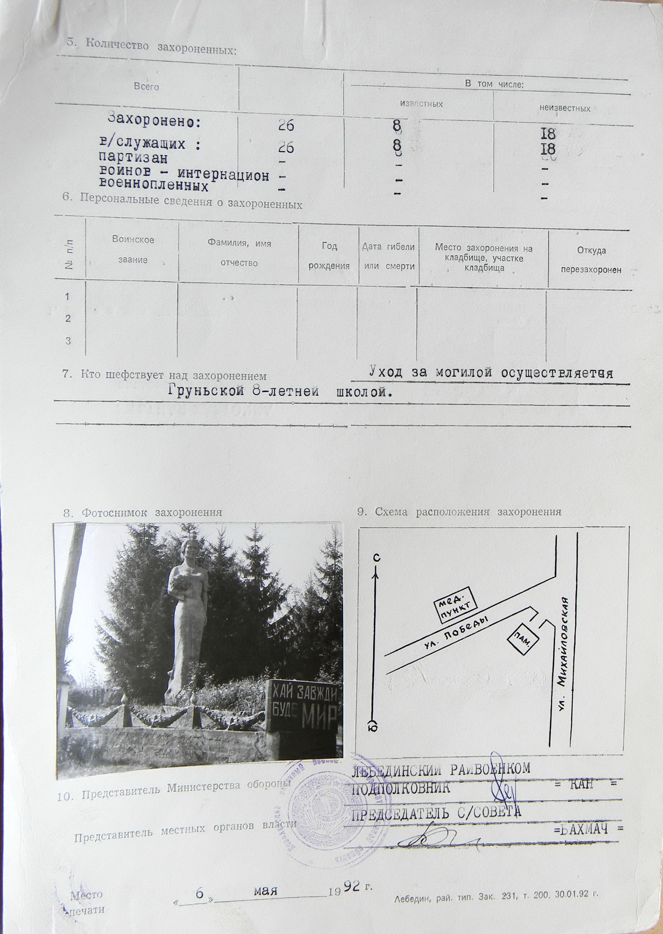 Братская могила в с. Грунь