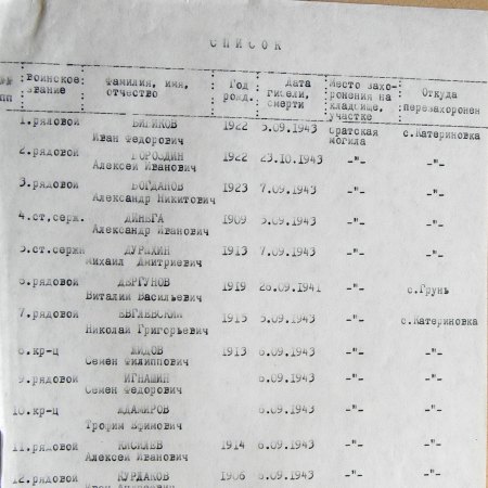 Братская могила в с. Екатериновка 