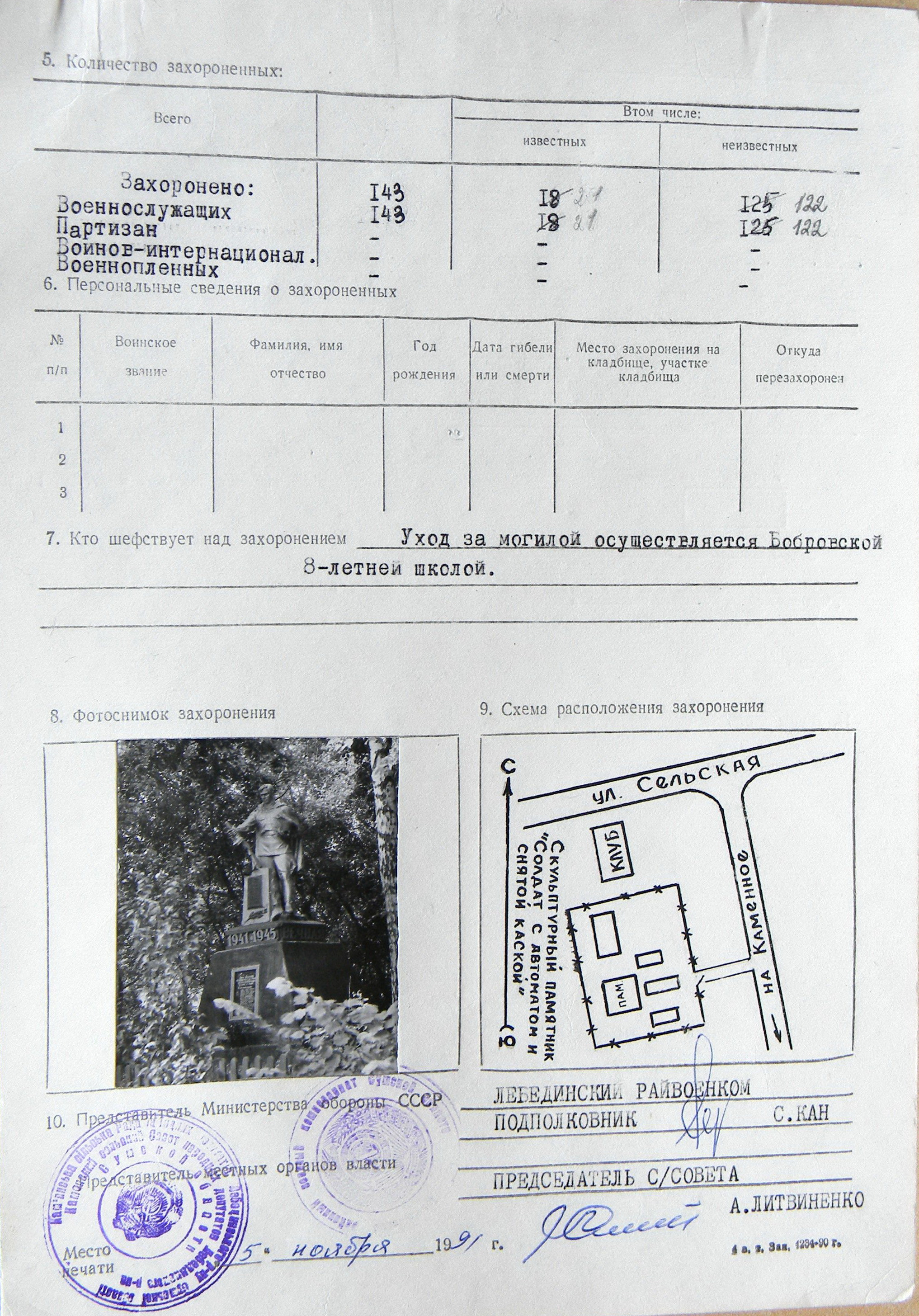 Братская могила в с. Зеленый Гай
