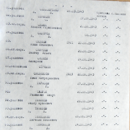Братская могила в с. Калюжни