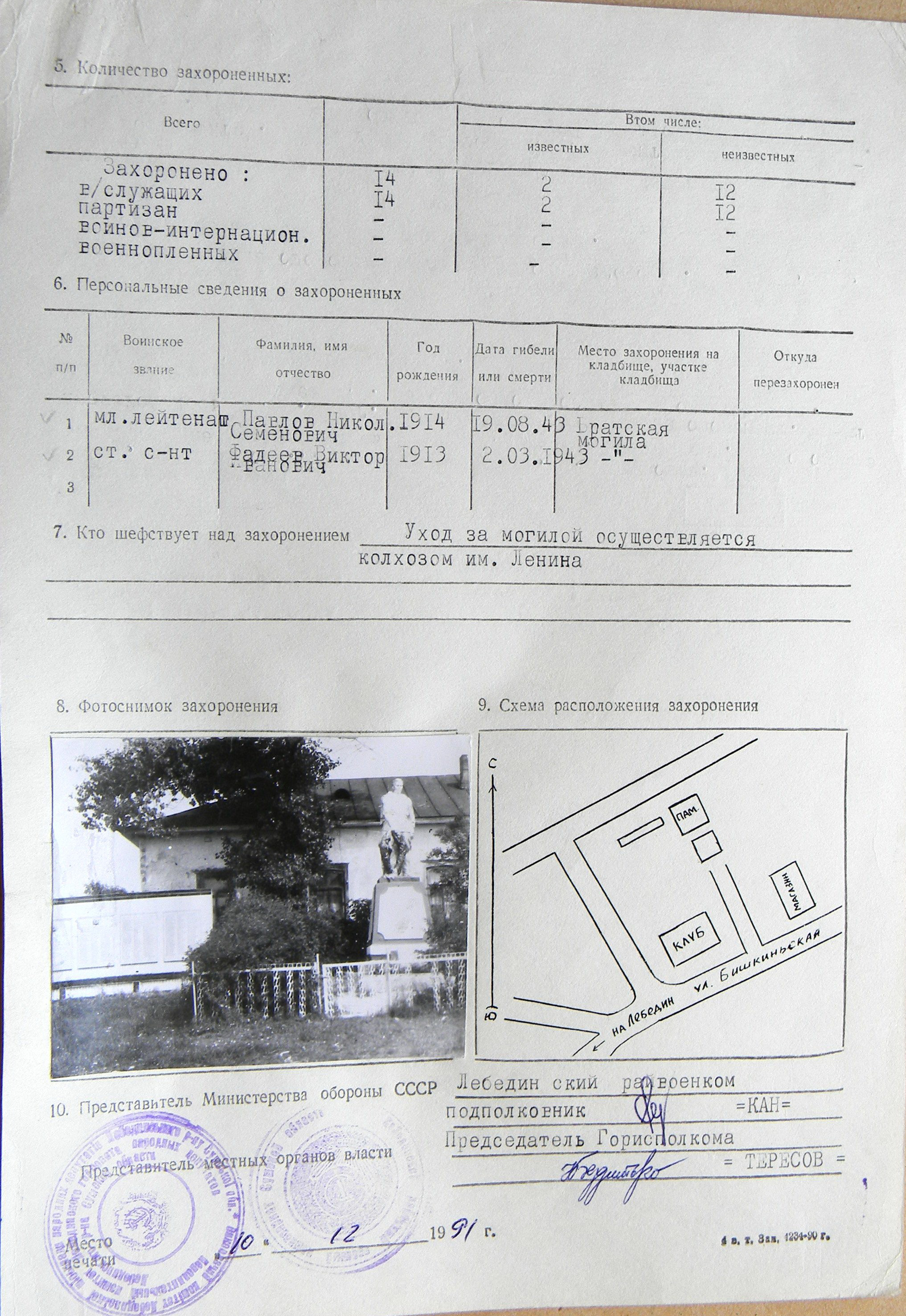 Братская могила в с. Кудановка