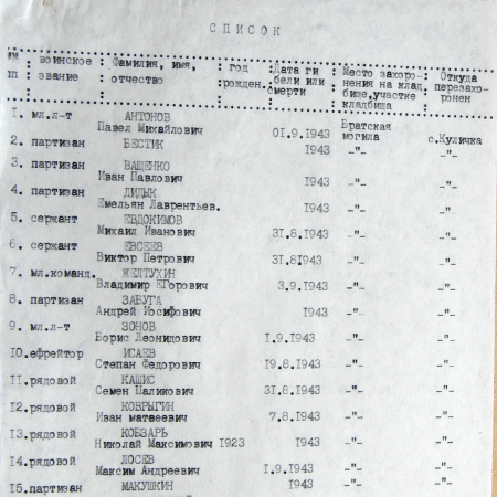 Братская могила в с. Куличка