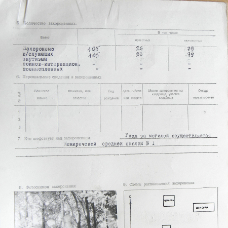 Братская могила возле церкви в с. Межирич 