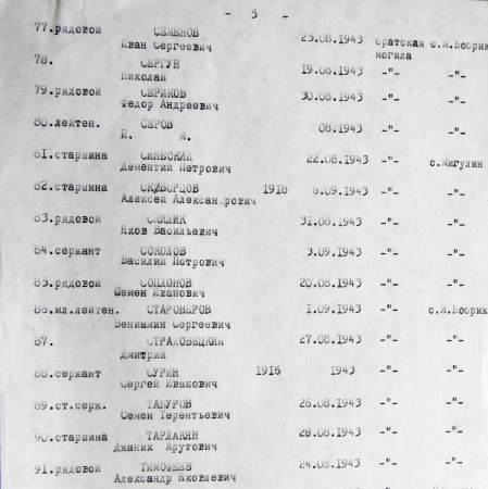 Братская могила в парке в с. Московский Бобрик