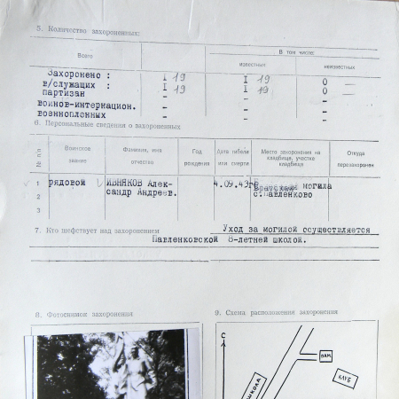 Братская могила в с. Павленково 