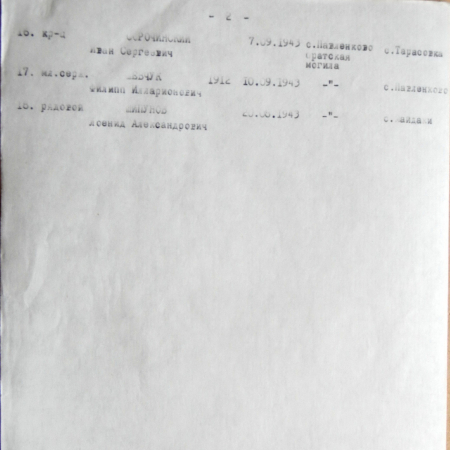 Братская могила в с. Павленково 