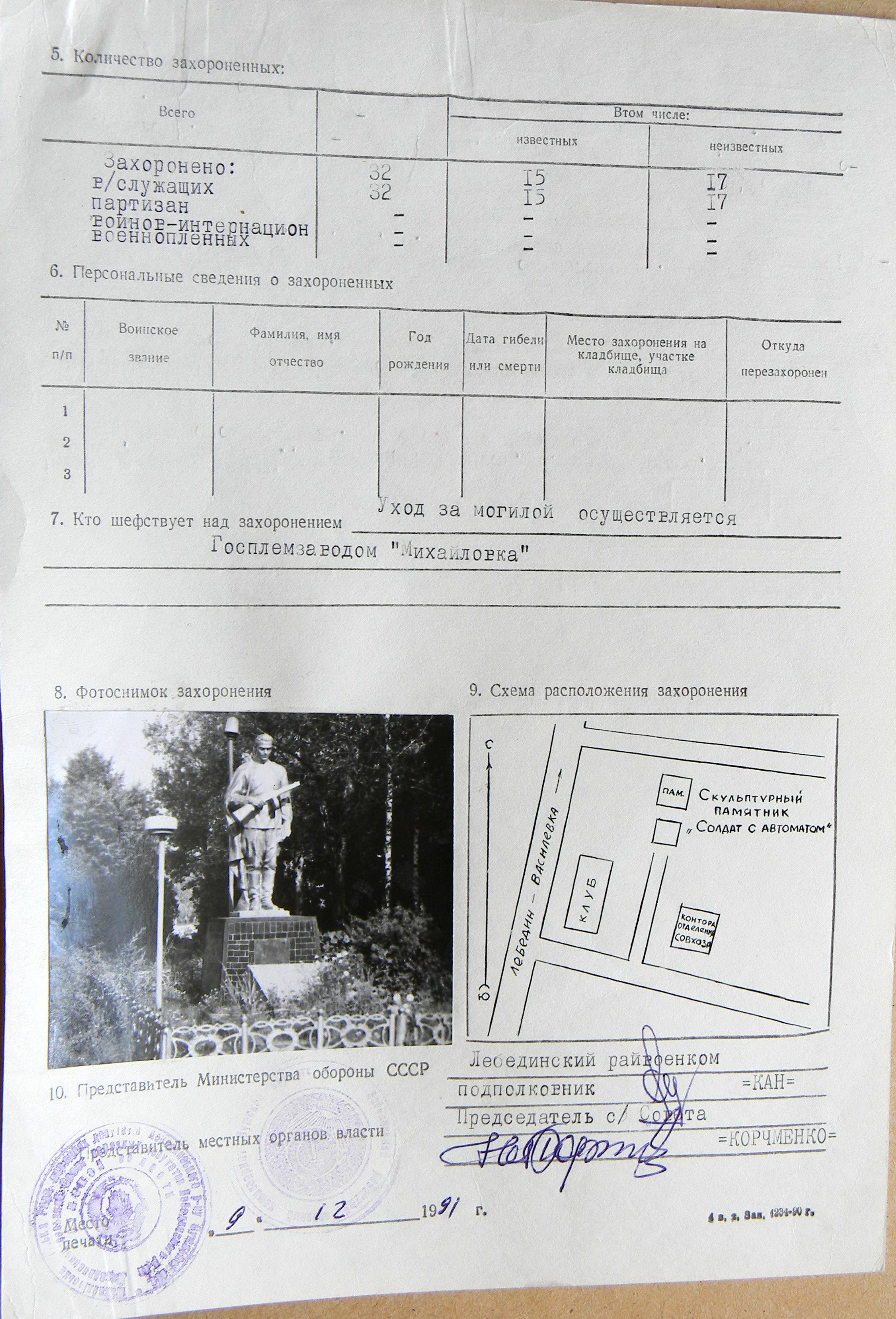 Братская могила в с. Первомайское 