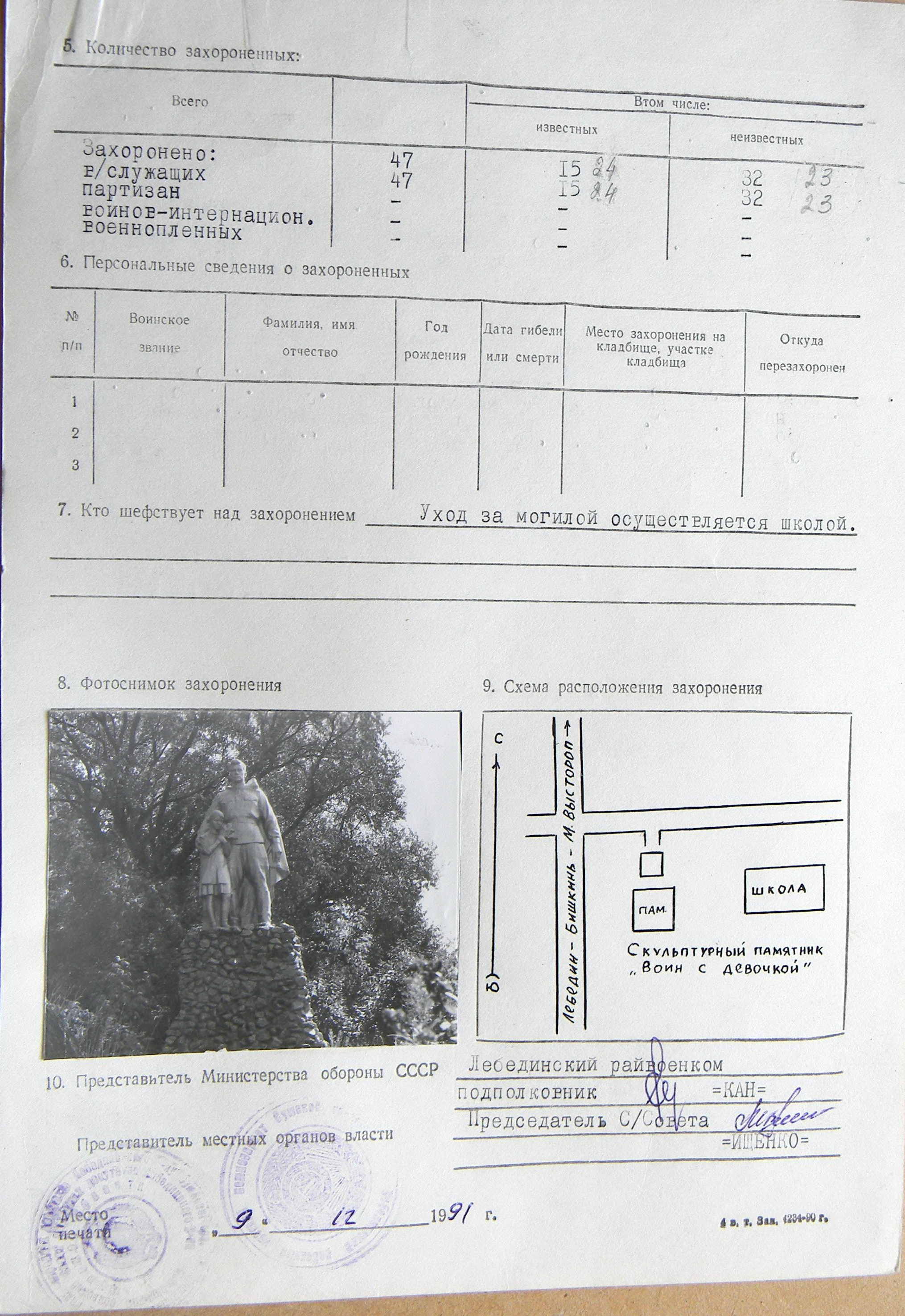 Братская могила в с. Ревки