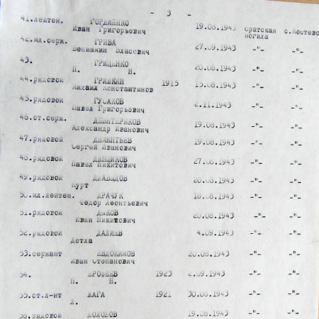 Братская могила возле церкви в с. Рябушки 