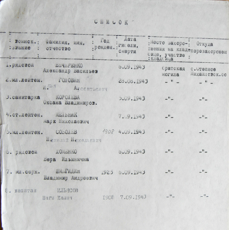 Братская могила в с. Степное