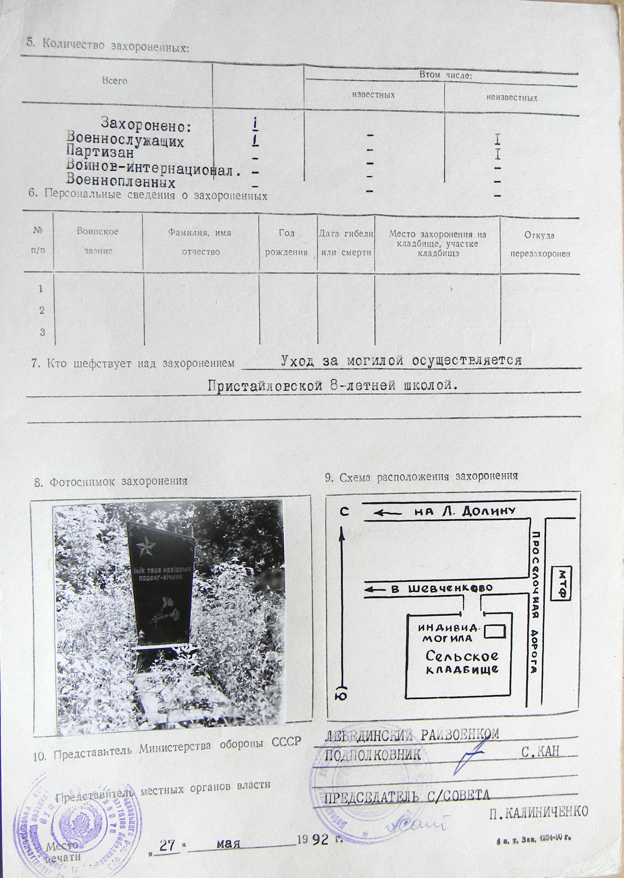 Могила неизвестного солдата в с. Шевченково