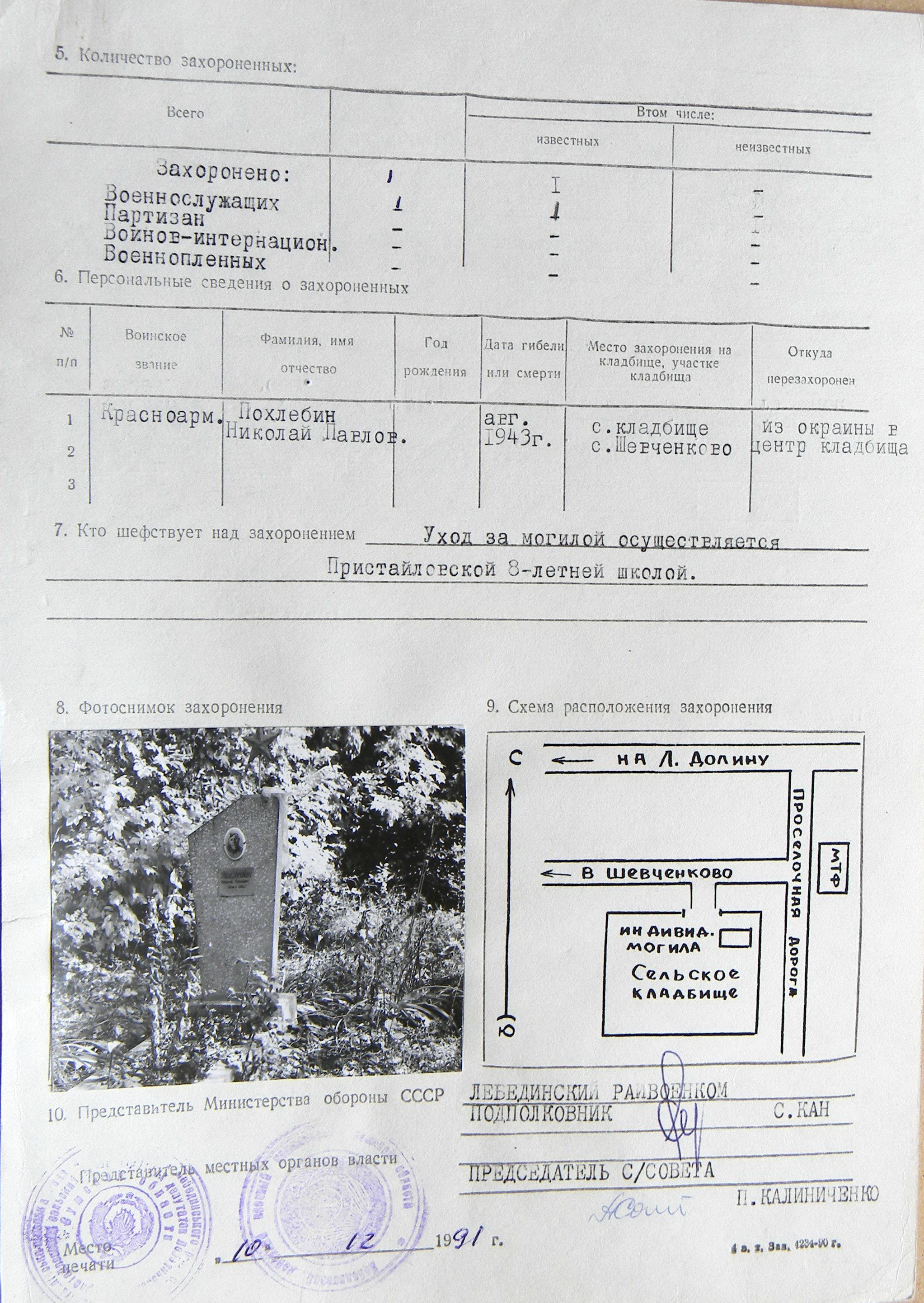 Могила красноармейца Похлебина Н. П. в с. Шевченково