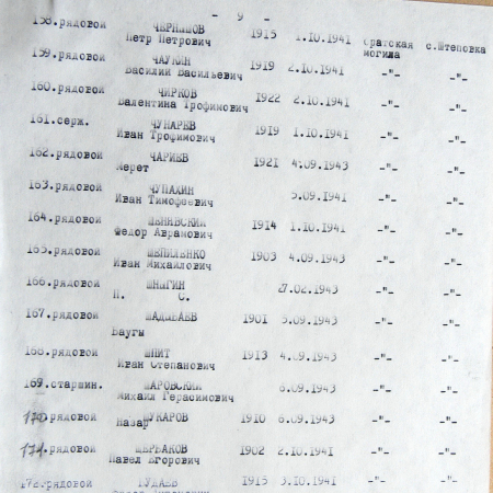 Братская могила в с. Штеповка 