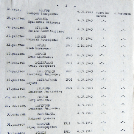 Братская могила в с. Штеповка 