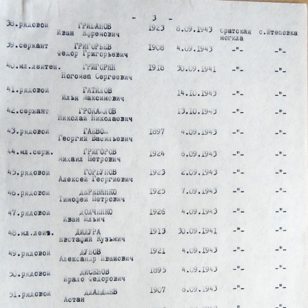 Братская могила в с. Штеповка 