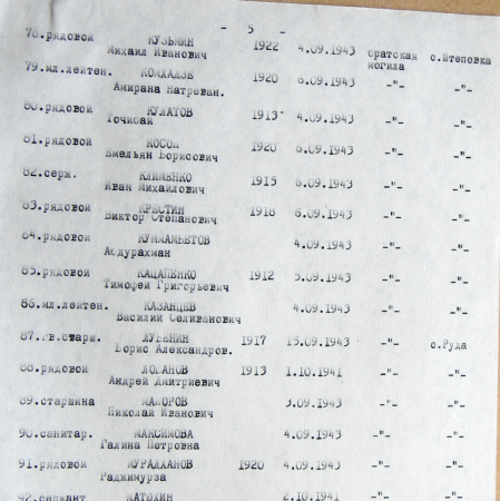 Братская могила в с. Штеповка 