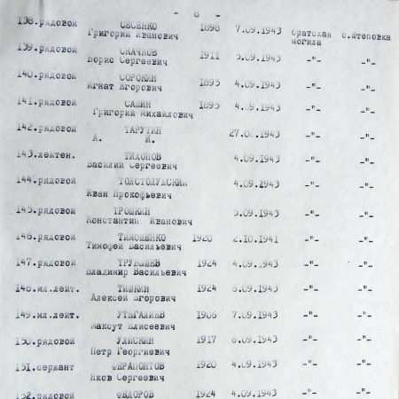 Братская могила в с. Штеповка 