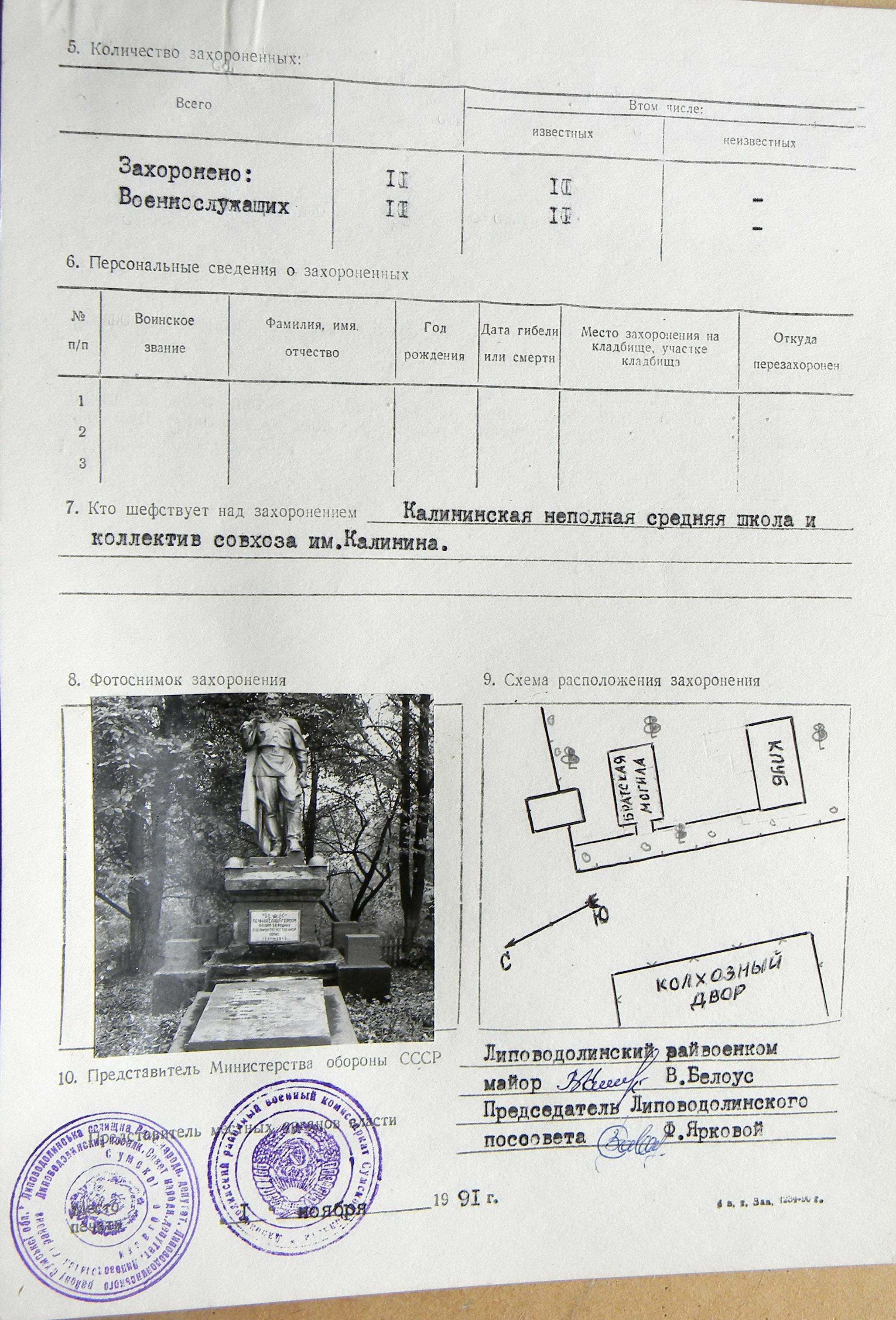 Братская могила в с. Галаивец
