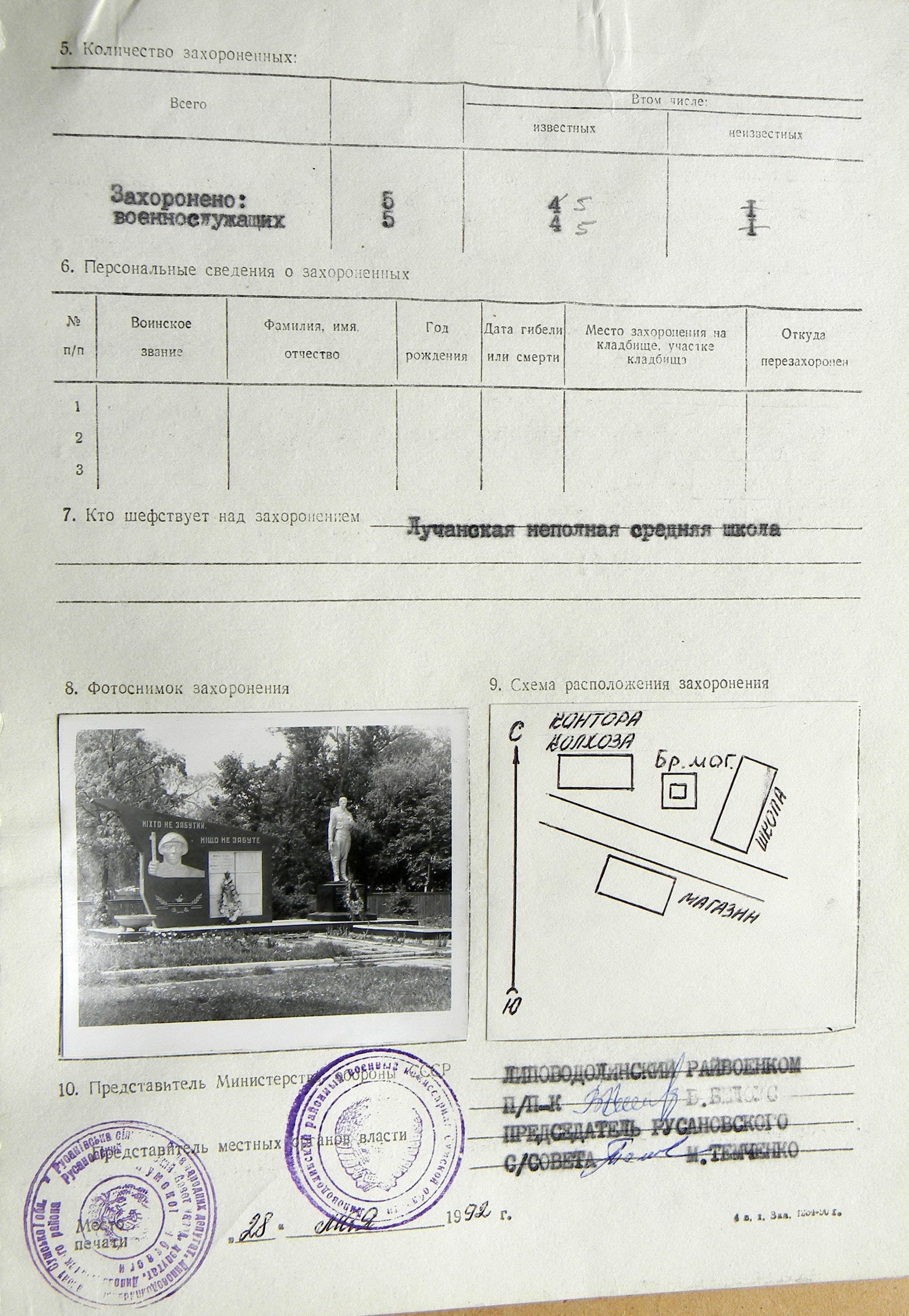 Братская могила в с. Лучка 