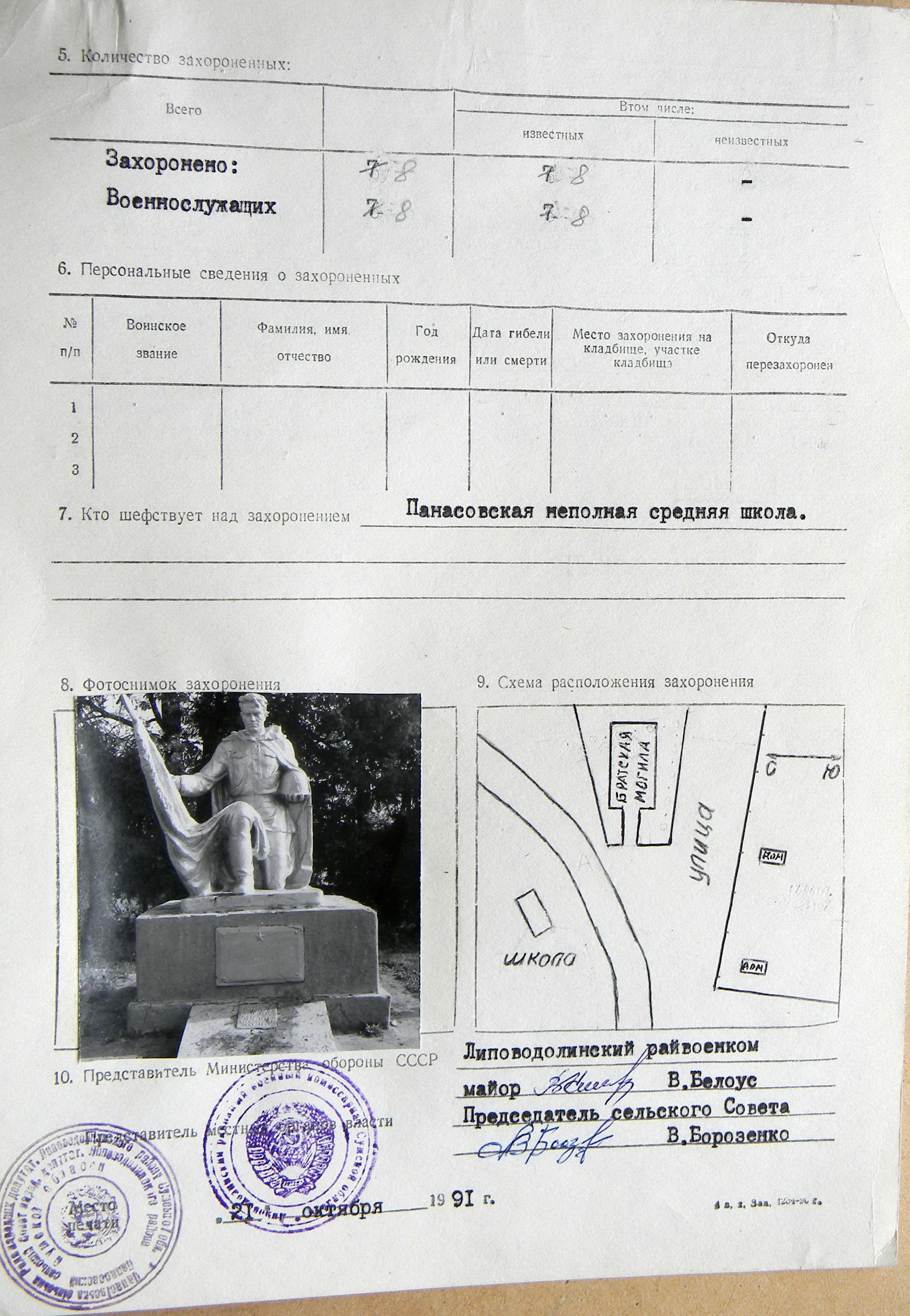 Братская могила в с. Панасовка 