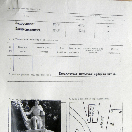 Братская могила в с. Панасовка 