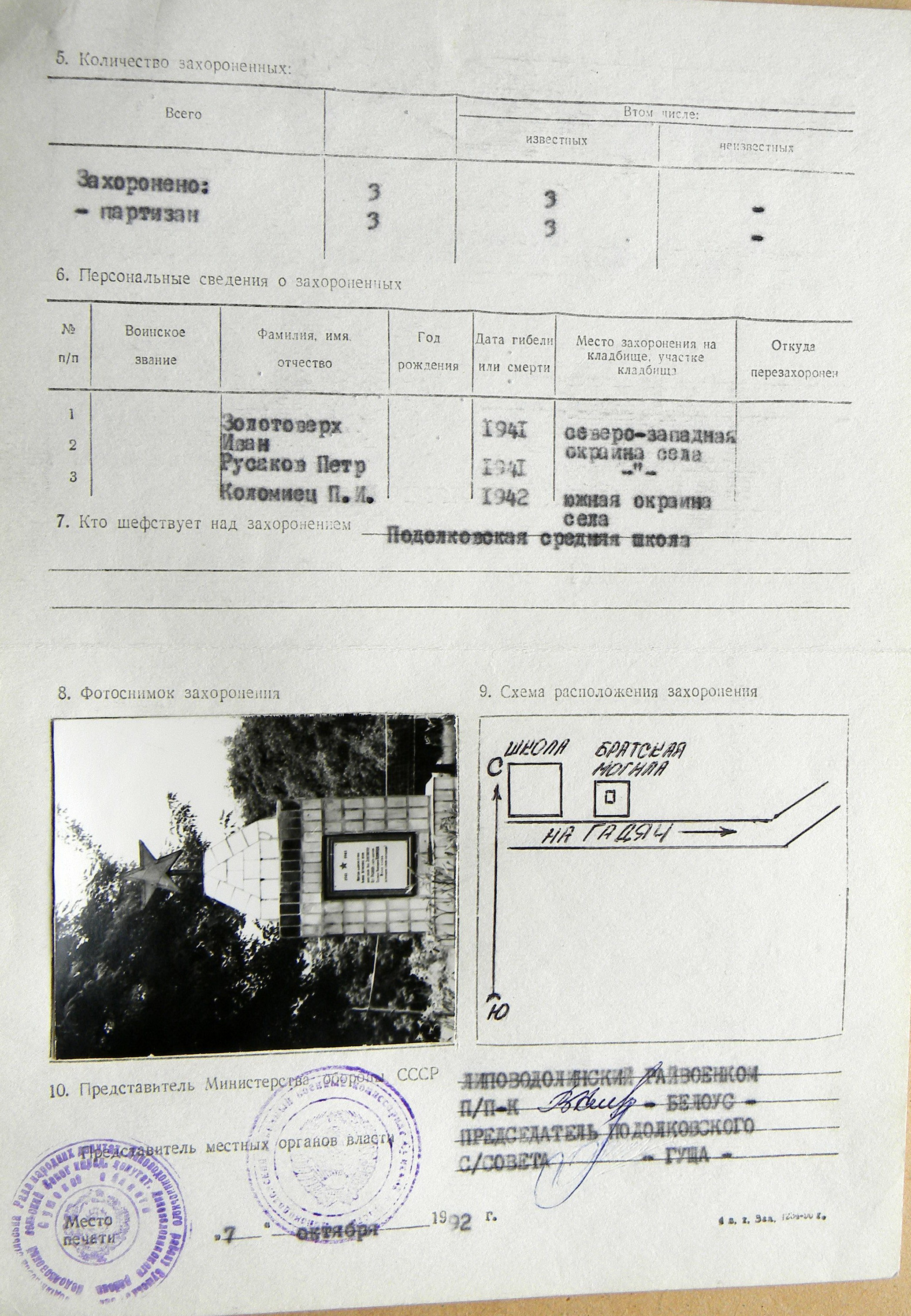Братская могила в с. Потопыха
