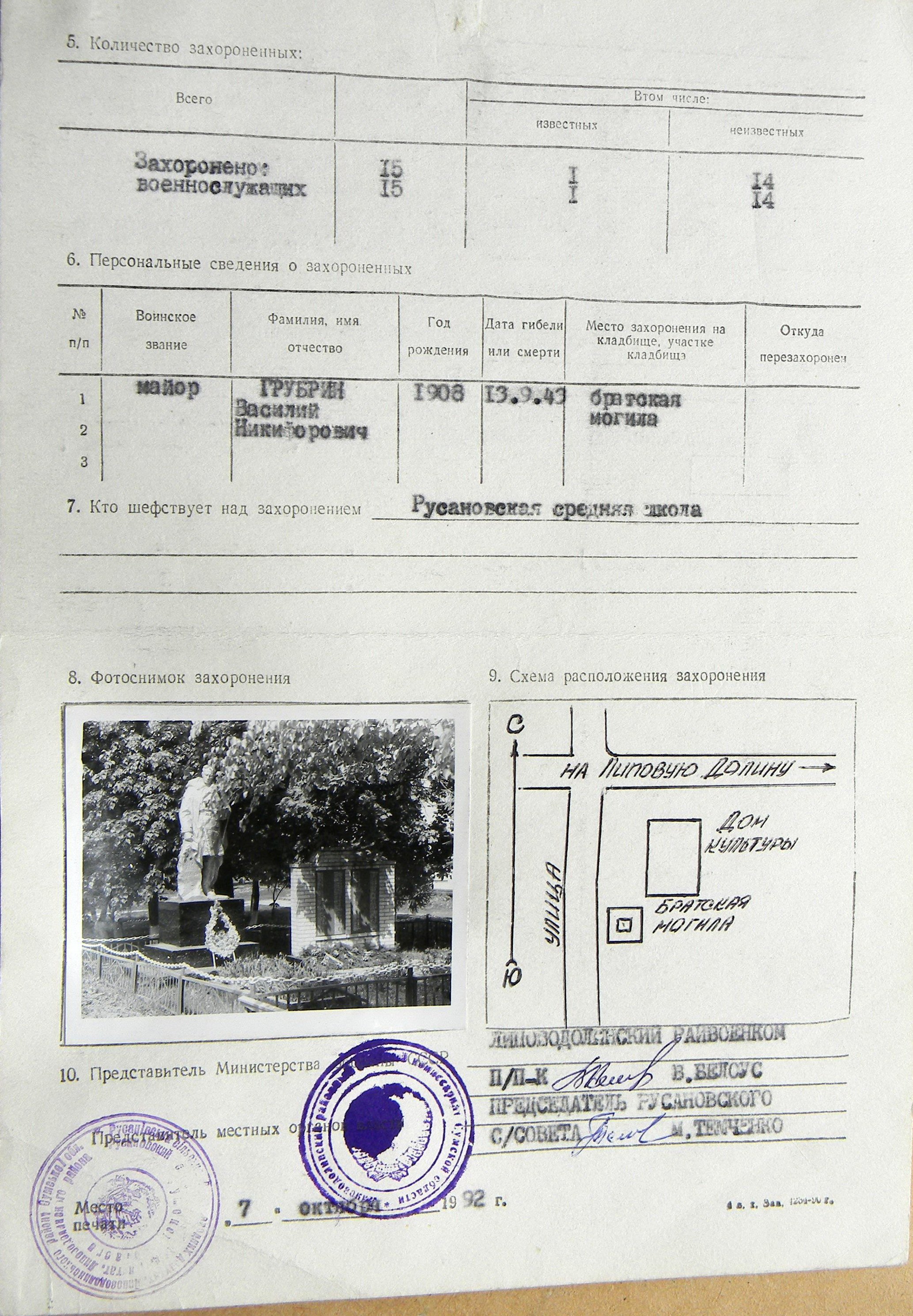 Братская могила в с. Русановка 