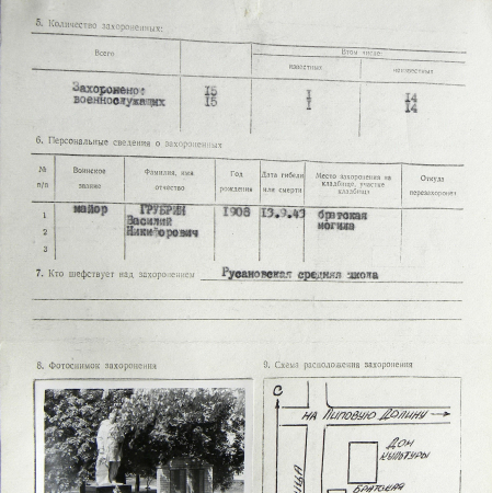 Братская могила в с. Русановка 