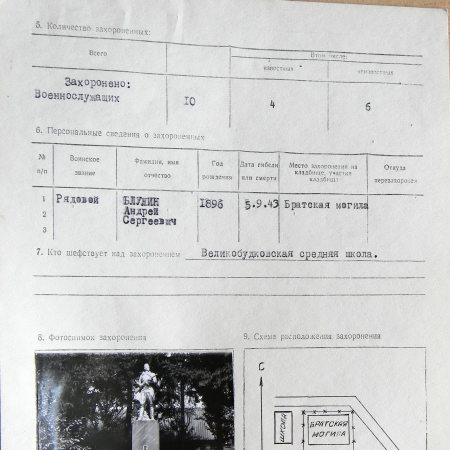 Братская могила в с. Великие Будки
