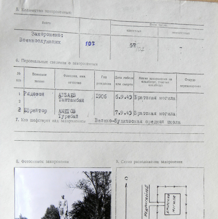 Братская могила в с. Городище 
