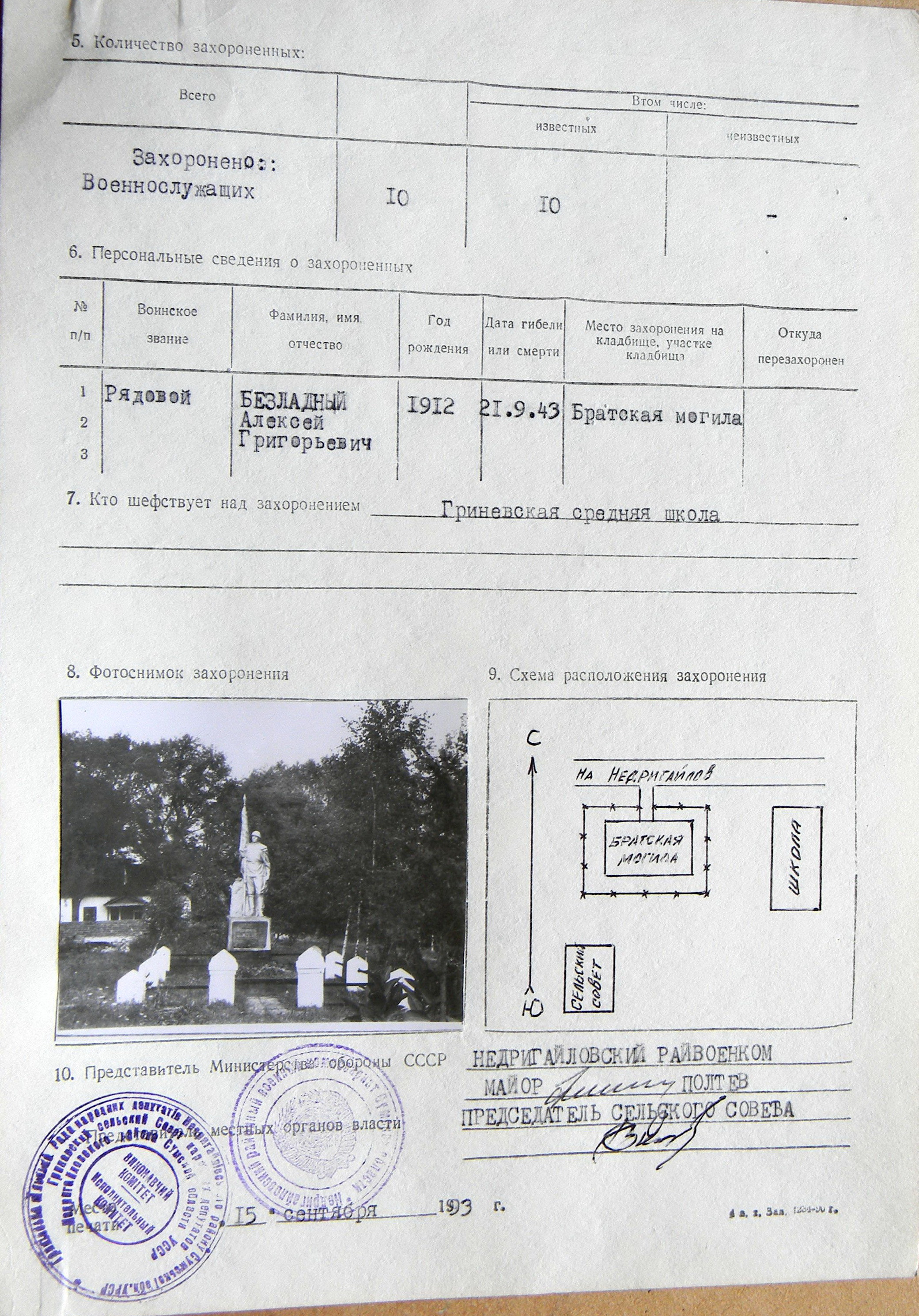 Братская могила в с. Гриневка