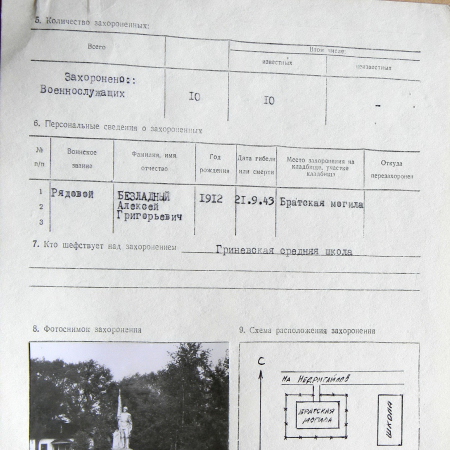 Братская могила в с. Гриневка