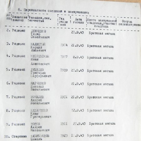 Братская могила в с. Гриневка