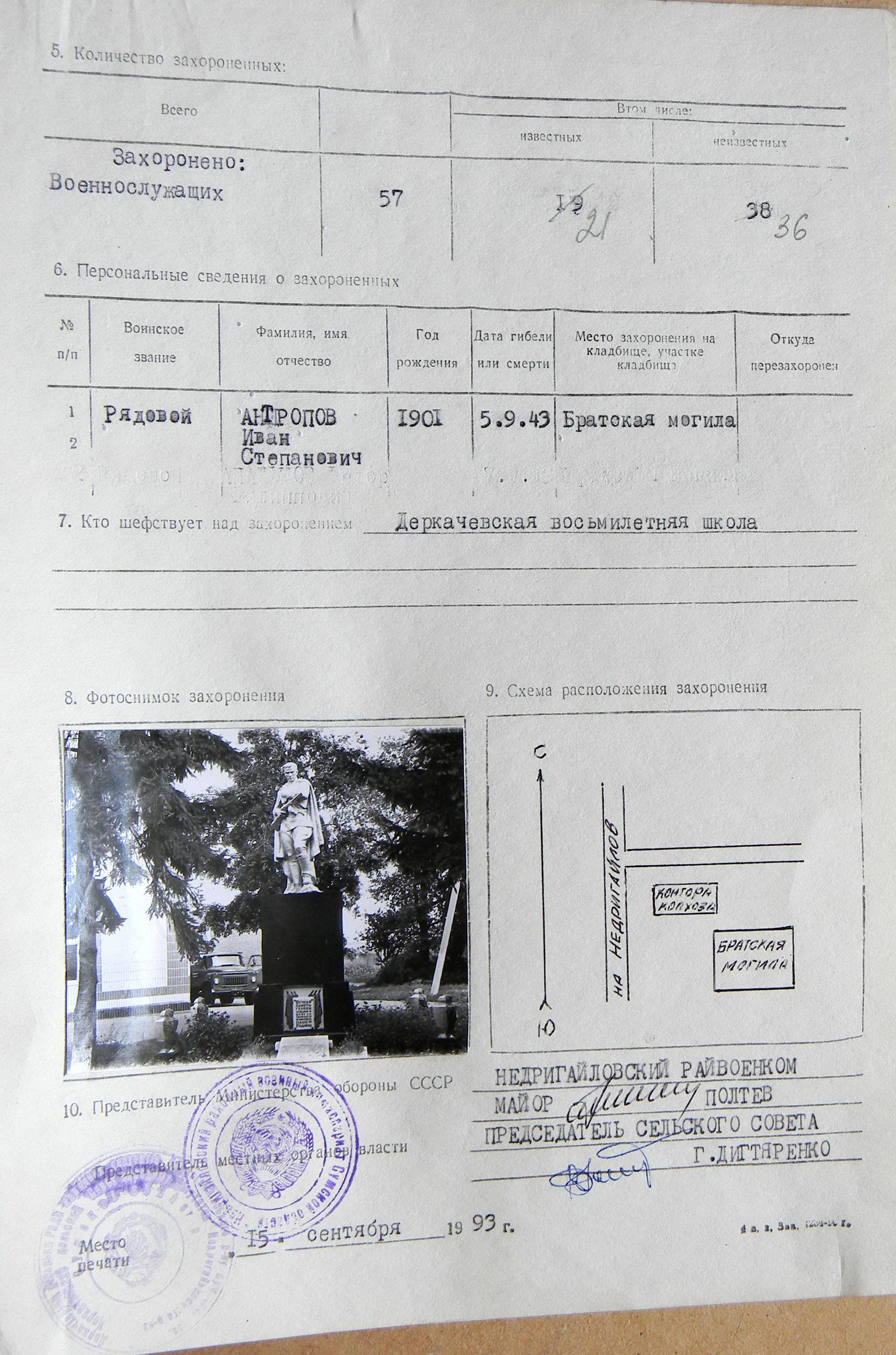 Братская могила в с. Деркачевка