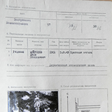 Братская могила в с. Деркачевка